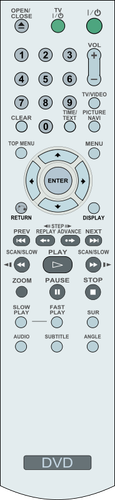 Imagem de vetor de controle remoto de DVD