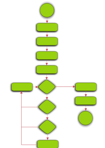 Блок-схема векторной графики