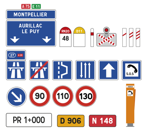 Franska vägmärken