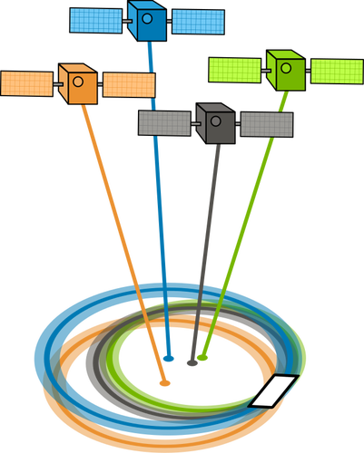 Fargerike satellitter