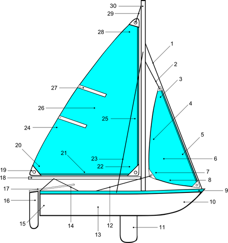 Barca de navigatie piese
