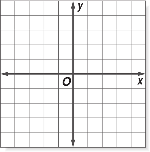 Modelo gráfico ilustração em vetor