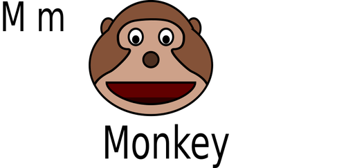 M dla małp