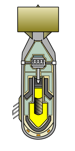 Atomové bomby diagramu