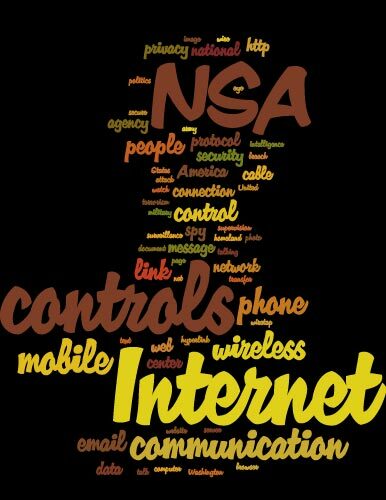 Internet control word cloud vector