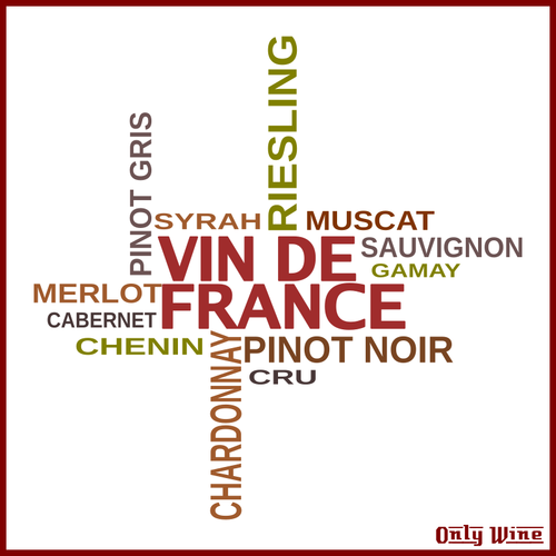 Víno plakát symbol