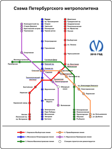 Immagine vettoriale della mappa della metropolitana di San Pietroburgo