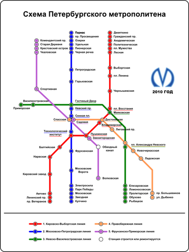 וקטור תמונה של מפת הרכבת התחתית של סנקט פטרבורג