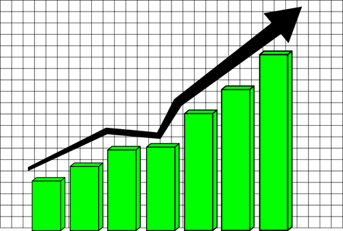 Beneficio gráfico curva Vector