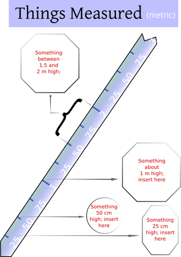 Vector clip art of measuring ruler with explanations