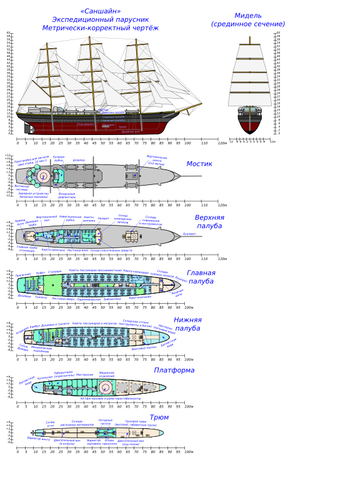 Projeto de navio russo