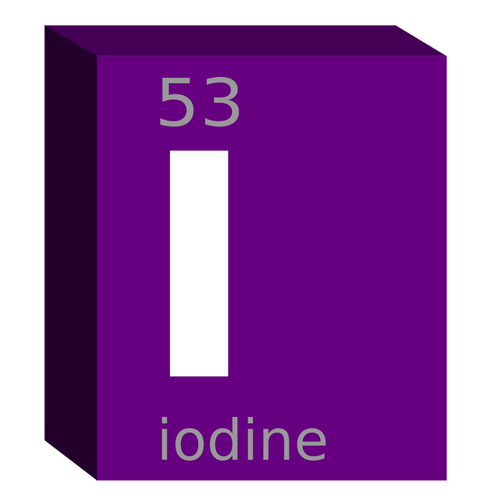 Iodine symbol
