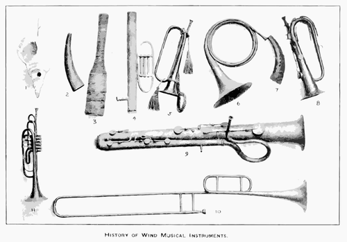 Historie hudebních nástrojů