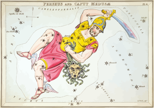 Astronomical retro chart