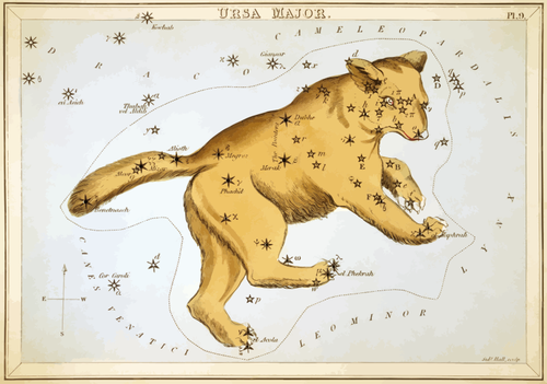 Star chart