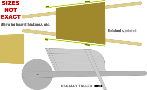 Imagem em tamanho completo carrinho de mão de madeira plano vector