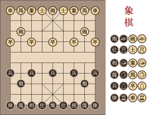 לוח שח סיני