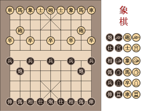 Vetores de Jovem Com Cabelo Comprido Jogando Xiangqi Ou Xadrez Chinês  Personagem De Desenho Animado Isolado Em Branco Fazendo O Primeiro  Movimento Isolado Em Branco e mais imagens de Xadrez Chinês 