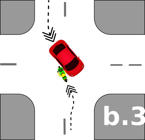 Een crossoroad ongeval