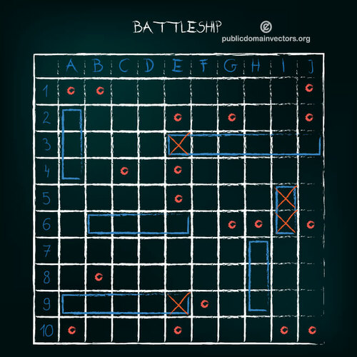 Spillet Battleship