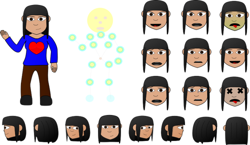 Expressions de caractères