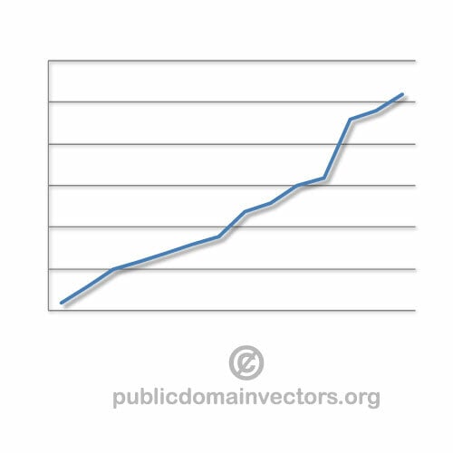 Vetor de gráfico de tendência crescente