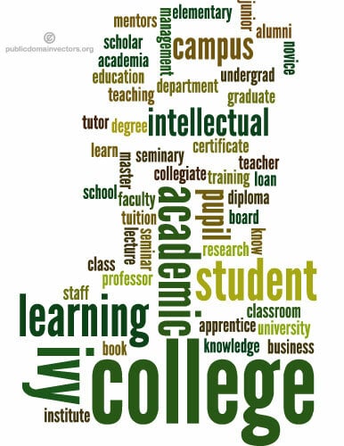 Högskola och utbildning word cloud