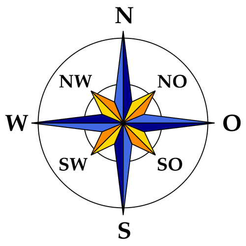 Kompass-symbol