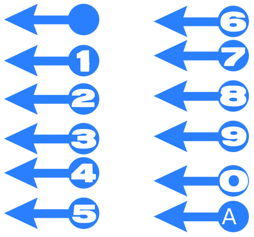 Flèches avec numéros