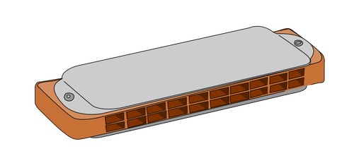 Mulut harmonika