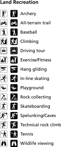 Clipart vetorial de conjunto de pictogramas de mapa de recreação