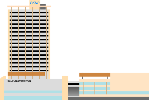 Kompleks Teruntum construirea imaginii vectoriale