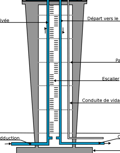 Water tower cross section vector image