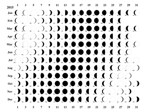 Moon kalender