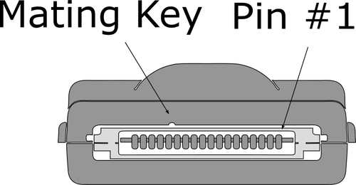 Imagine vectorială a 18 pini conector PDA