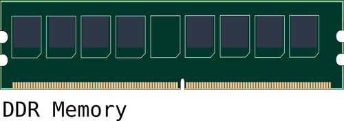 Imagem do módulo de memória de computador DDR