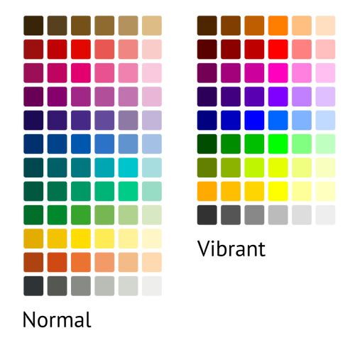 Sauerstoff-Farben