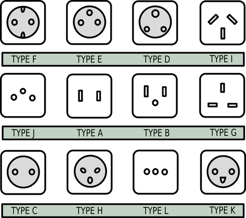 Toate plug tipuri