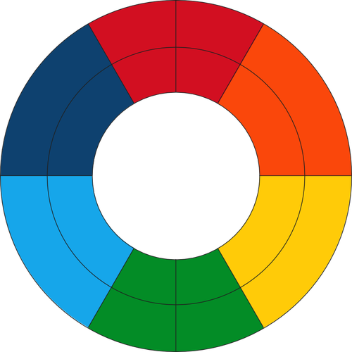 Goethes цвета колесо векторное изображение