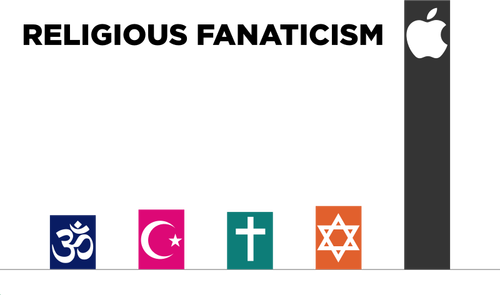 Náboženský fanatismus symbol vektorový obrázek