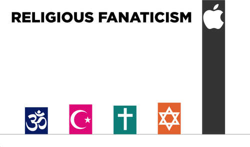 Religiöser Fanatismus Symbol Vektor-Bild