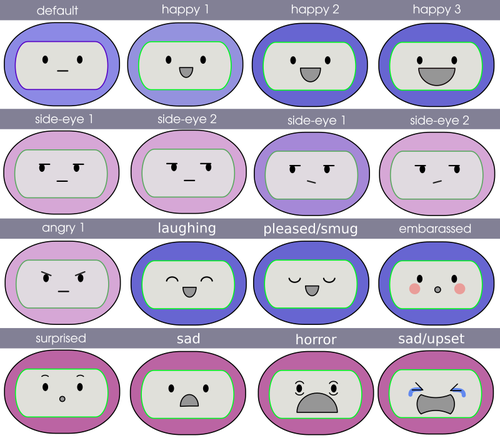 Expressions de visage différent