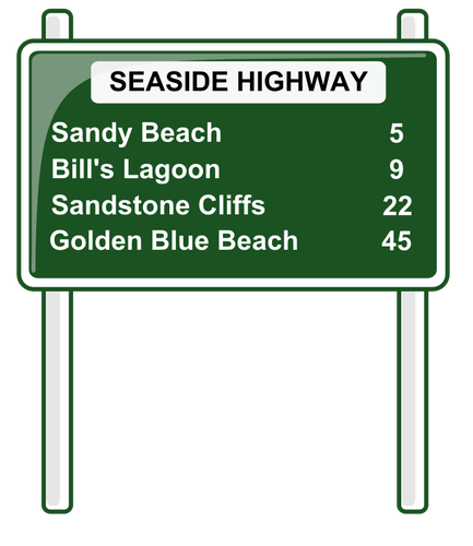 Road distances sign vector