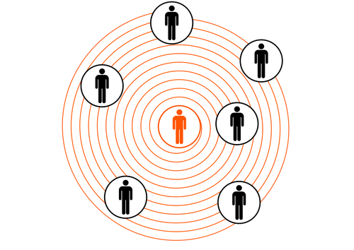 Menselijke figuren in concentrische cirkels