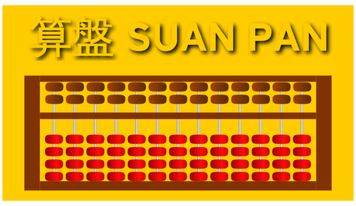 Chineză Suan Pan abacul vector imagine