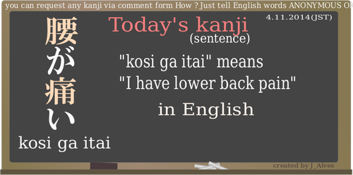 Kanji "kosi ga itai" wat betekent "Ik heb pijn in de onderrug" vector image