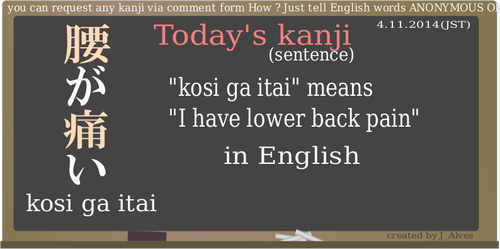 Kanji "kosi ga itai" betyder "Jag har smärta i nedre ryggen" vektorbild