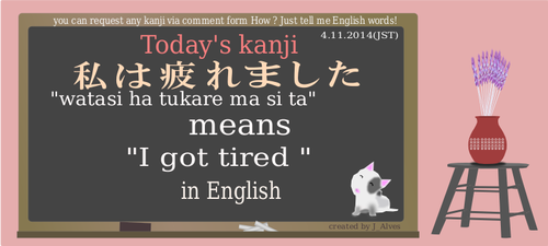 I got tired sign Japanese vector image