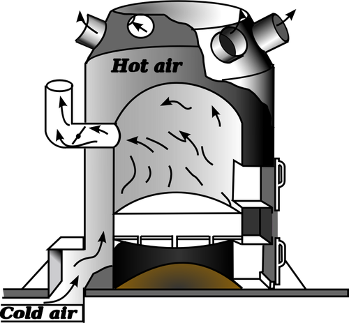 Vektorové ilustrace z pece ohřívač diagramu