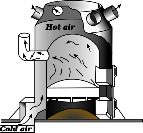 Vector illustration of furnace heater diagram